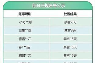 赛迪斯-杨谈主帅喷裁判：这只是说明他会全力支持我们&猛龙大家庭